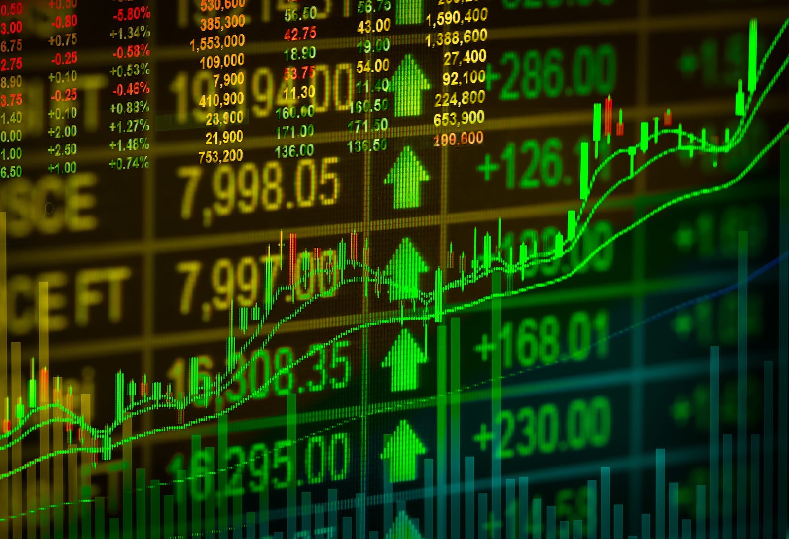 Global Markets Rally as U.S.-Iran Peace Framework Sparks Risk-On Surge