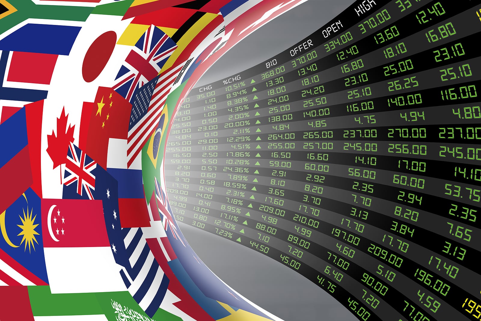 Global Markets Staged Violent Overnight Rebound Following Disastrous U.S. Jobs Print